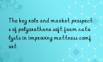 The key role and market prospects of polyurethane soft foam catalysts in improving mattress comfort