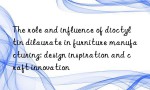 The role and influence of dioctyltin dilaurate in furniture manufacturing: design inspiration and craft innovation