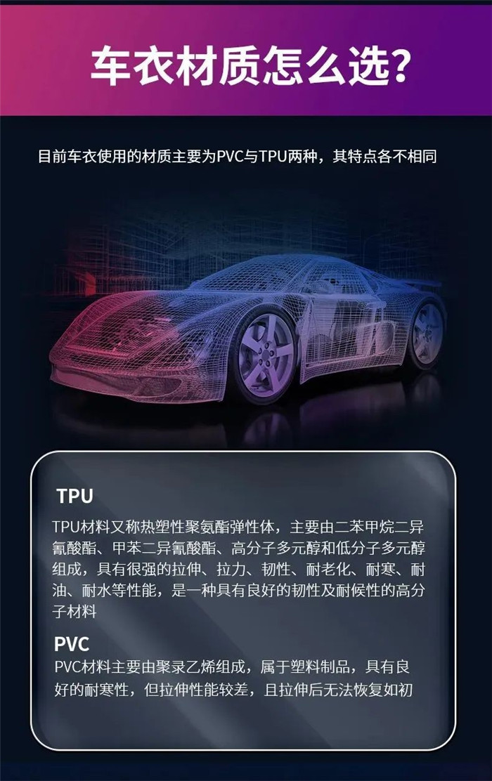 Let's join hands to enter the TPU color-changing car jacket track, Baoye will show you the power of China!