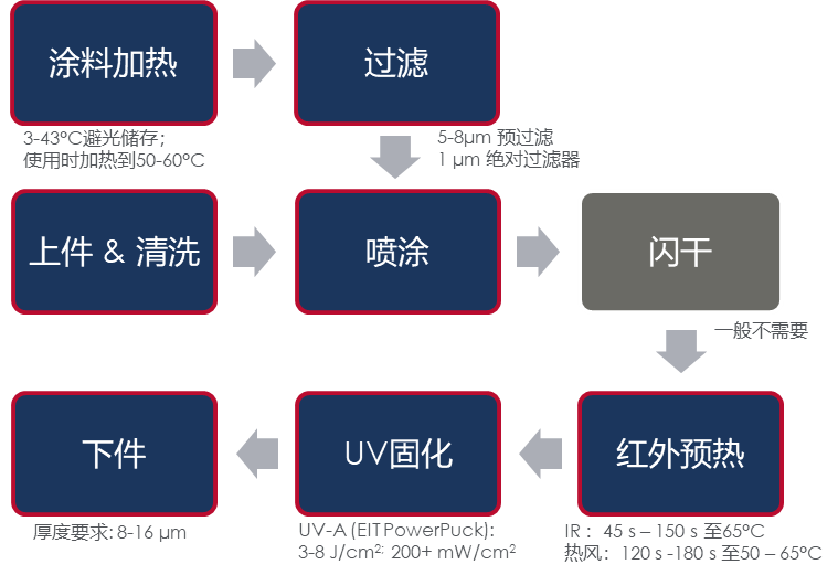 HuanJunqiu Drama_20230323103500.png