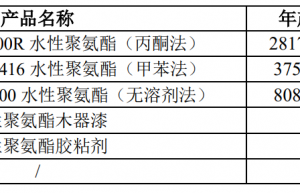 HuanJunqiu Drama_20230308092944.png