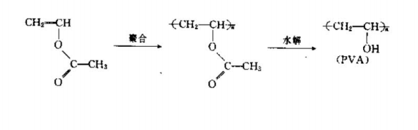   Polymer chelating agent