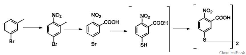 5,5-dimercapto-2,2-dinitrobenzoic acid-preparation route