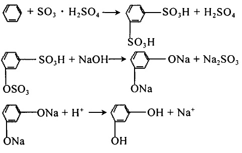 Reaction equation of resorcinol sulfonation method