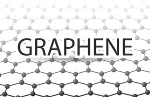 Three-dimensional (3D) graphene has huge application potential and the existing preparation technology needs to be optimized