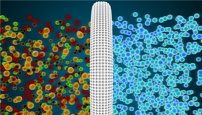 Ultrafiltration membrane (UF) has broad application prospects and my country's industrial structure needs to be optimized