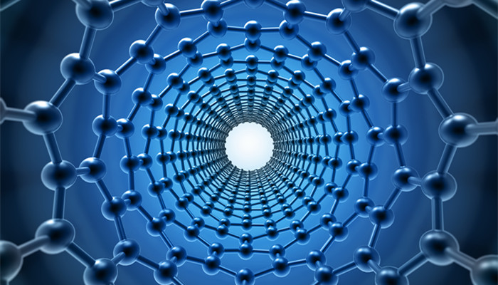 Chiral photons have become a research hotspot, analysis of main product segments