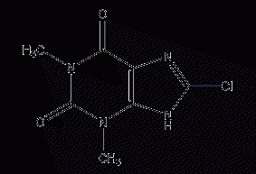 8-chlorotheophylline structural formula