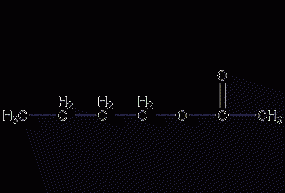 Butyl acetate structural formula