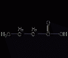 Butyric acid structural formula