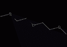 Diethylene glycol dimethyl ether structural formula