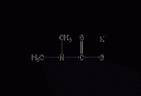 Structural formula of potassium dimethyldithiocarbamate