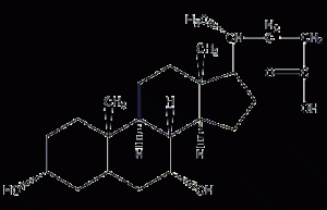 Chenodeoxycholic acid structural formula