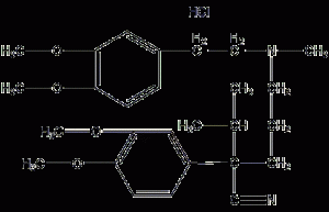 Verapamil hydrochloride structural formula